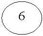 Oval: 6