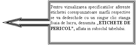 Left Arrow Callout: Pentru vizualizarea specificatiilor aferente etichetei corespunzatoare marfii respective se va dedeschide cu un singur clic stanga foaia de lucru, denumita 